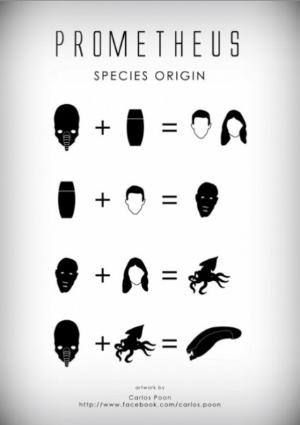 Prometheus Species Origins Prometheus Species Origins