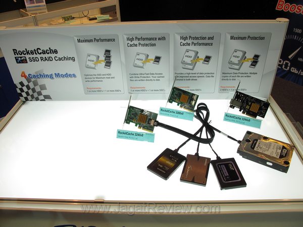 Solusi SSD caching Solusi SSD caching