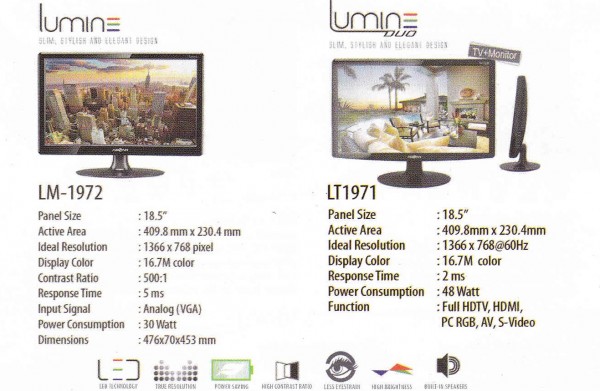 advan monitor