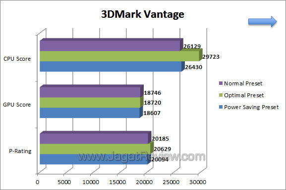 asus p8z77-i deluxe 3dmv asus p8z77 i deluxe 3dmv