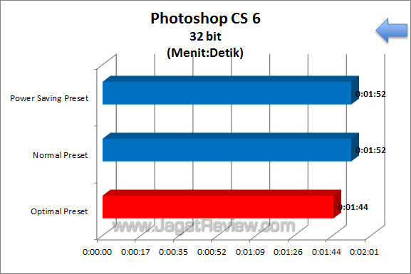 asus p8z77-i deluxe cs6 01 asus p8z77 i deluxe cs6 01