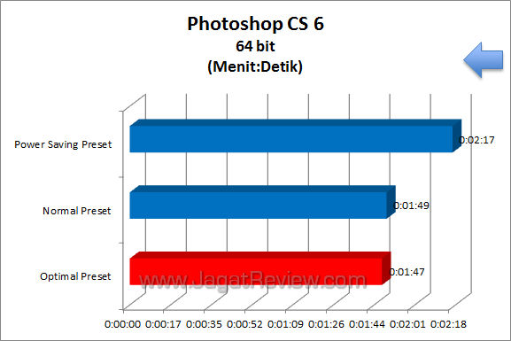 asus p8z77-i deluxe cs6 02 asus p8z77 i deluxe cs6 02