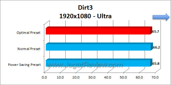 asus p8z77-i deluxe dirt3 02 asus p8z77 i deluxe dirt3 02