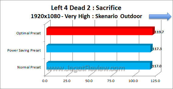 asus p8z77-i deluxe l4d2 02 asus p8z77 i deluxe l4d2 02