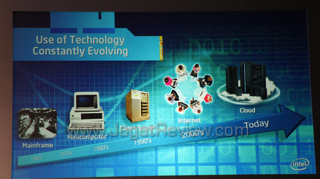 computex 2012 cloud computing satellite event 01 computex 2012 cloud computing satellite event 01