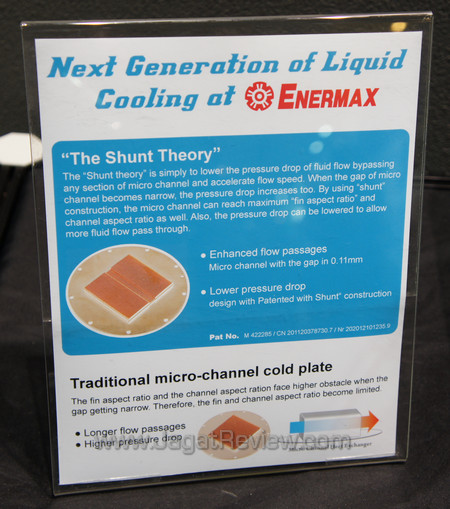 computex 2012 enermax nex-gen enermax lcs explanation computex 2012 enermax nex gen enermax lcs