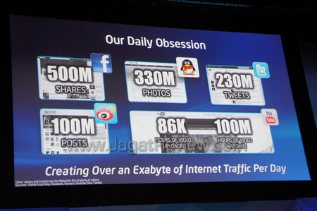 computex 2012 intel keynote 05 computex 2012 intel keynote 05