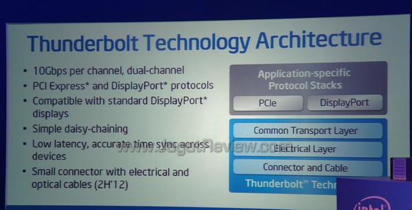 computex 2012 intel thunderbolt 03 computex 2012 intel thunderbolt 03