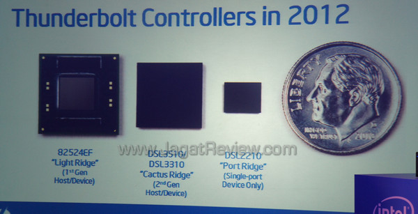 computex 2012 intel thunderbolt 04 computex 2012 intel thunderbolt 04