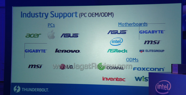 computex 2012 intel thunderbolt 06 computex 2012 intel thunderbolt 06