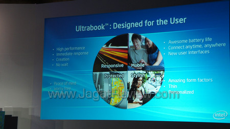 computex 2012 personal computing satellite event 03 computex 2012 personal computing satellite event 03