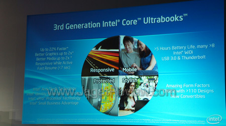 computex 2012 personal computing satellite event 05 computex 2012 personal computing satellite event 05