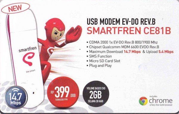 smartfren modem