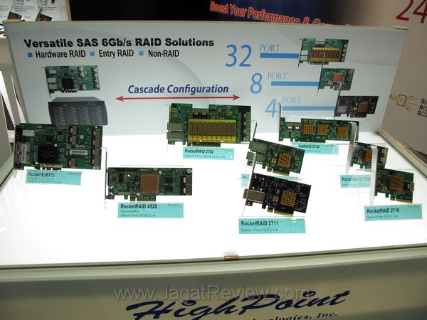 solusi SAS dari HPT solusi SAS dari HPT