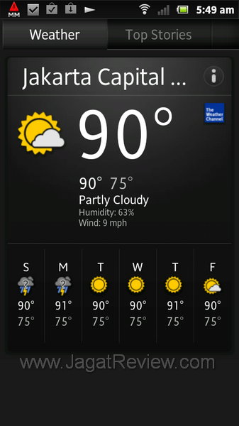 Sony Xperia Sola Weather