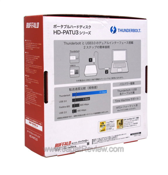 Buffalo Ministation Thunderbolt+USB3 Kemasan Belakang