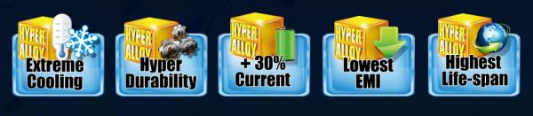 ECSHyperAlloyFeatures ECSHyperAlloyFeatures