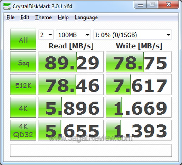 Kingston MobileLite G3 - Hasil Tes Kingston MobileLite G3 Hasil Tes