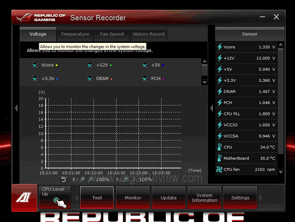 SensorRecorder