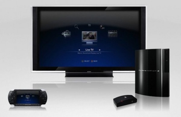 Playstation 4 Akan Dukung Resolusi 4K? 13 Sony TV