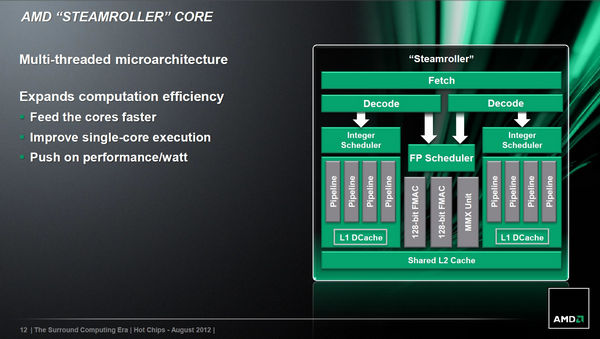 Steamroller_1as Steamroller 1as