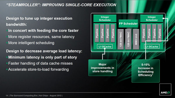 Steamroller_2bs Steamroller 2bs
