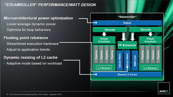 Steamroller_2cs Steamroller 2cs