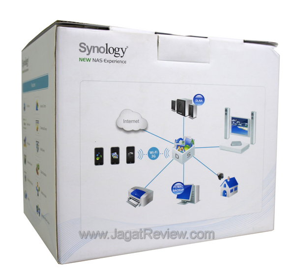 Synology DS212J Kemasan Belakang