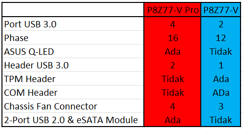 TabelCompareSpec TabelCompareSpec