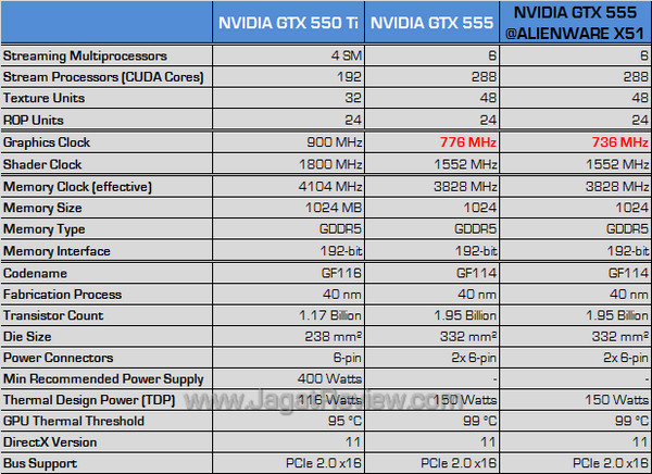 alienware x51 gpu spec alienware x51 gpu spec