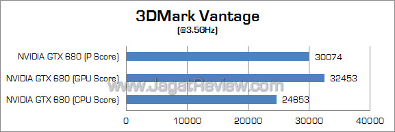 asus rog tytan cg8580 3dmv 01 asus rog tytan cg8580 3dmv 011
