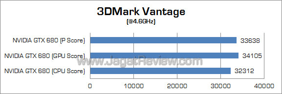 asus rog tytan cg8580 3dmv 02 asus rog tytan cg8580 3dmv 021