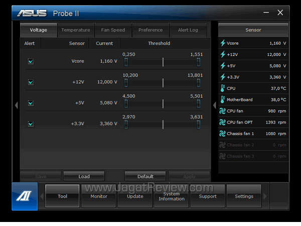asus rog tytan cg8580 Probe asus rog tytan cg8580 Probe1