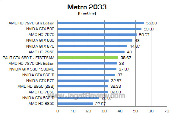 palit gtx 660 ti jetstream metro palit gtx 660 ti jetstream metro