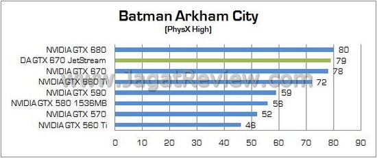 DA GTX670 JETSTREAM 10