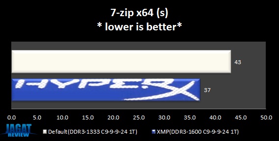 KHX1600C9_7zip KHX1600C9 7zip