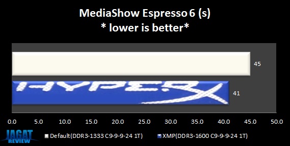 KHX1600C9_MSE6 KHX1600C9 MSE6