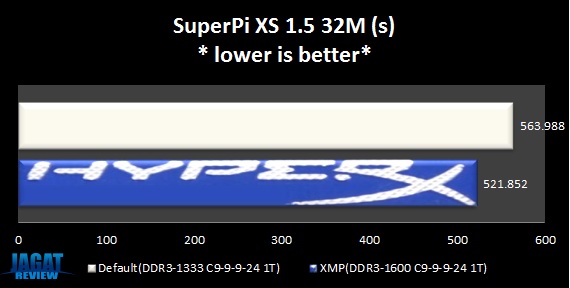 KHX1600C9_Pi32M KHX1600C9 Pi32M