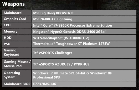 MOA2012_hwlist MOA2012 hwlist