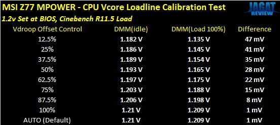 MPOWER_LLCTest MPOWER LLCTest