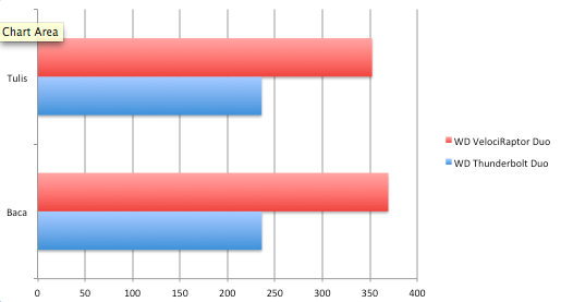 Screen Shot 2012 09 25 at 3.00.11 AM