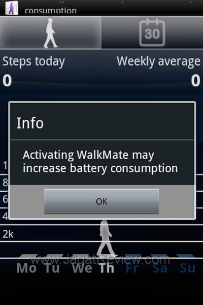 Sony Xperia Go - Walkmate Sony Xperia Go Walkmate