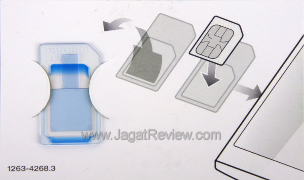 Sony Xperia Neo L SIM Converter