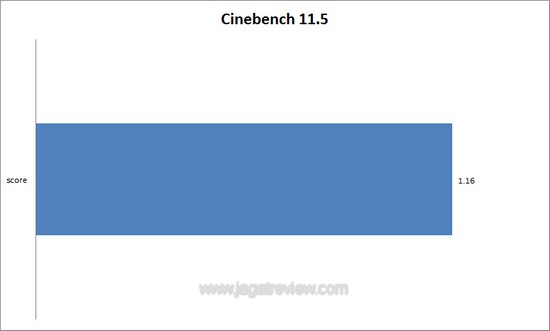 cinebench cinebench