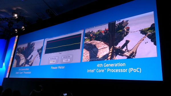 idf2012 haswell vs ivy bridge idf2012 haswell vs ivy bridge