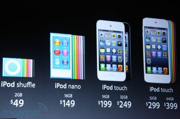 ipod new price ipod new price