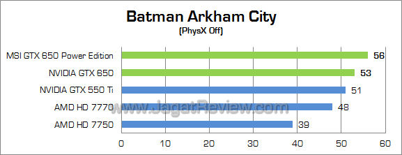 msi nvidia gtx 650 power edition bac 01 1080 msi nvidia gtx 650 power edition bac 01 1080