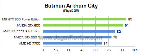 msi nvidia gtx 650 power edition bac 01 768 msi nvidia gtx 650 power edition bac 01 768