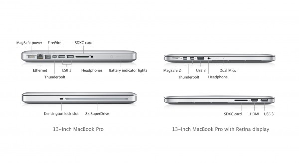 2012-macbookpro-gallery6 2012 macbookpro gallery6