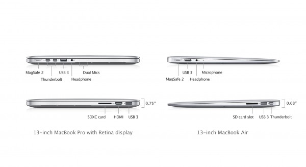 2012-macbookpro-gallery8 2012 macbookpro gallery8